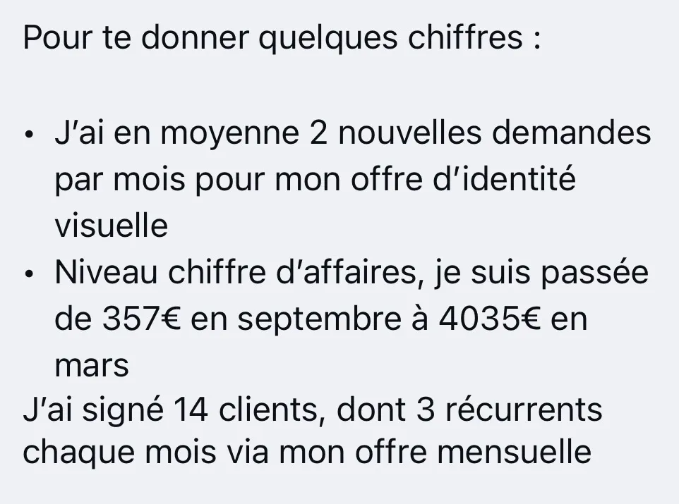 Preuve d’Élodie : de 250€ à 4000€ par mois
